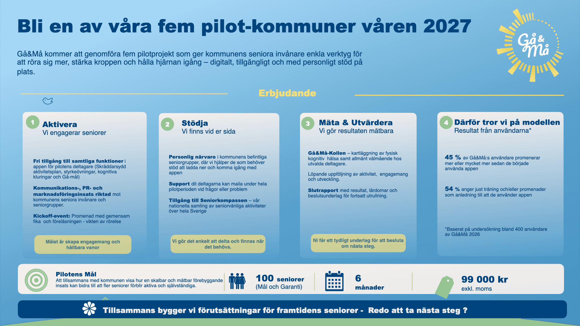 Bli en av våra fem pilot-kommuner våren 2027 – erbjudande och upplägg
